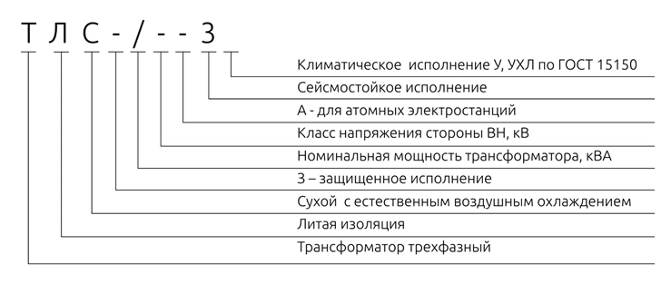 structura1.png